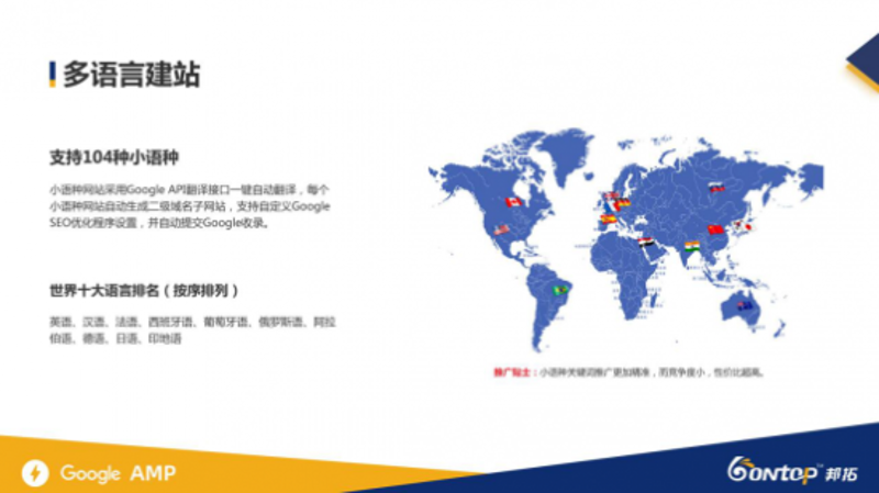 多语言网站定制